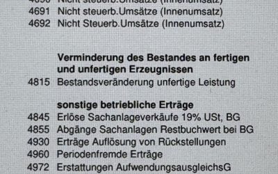 Melior Domus schließt Geschäftsjahr 2025 positiv ab
